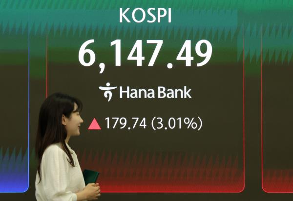 An electronic board shows the Kospi at 6,147.49 points, in a dealing room of the Hana Bank headquarters in central Seoul, Wednesday. (Newsis)